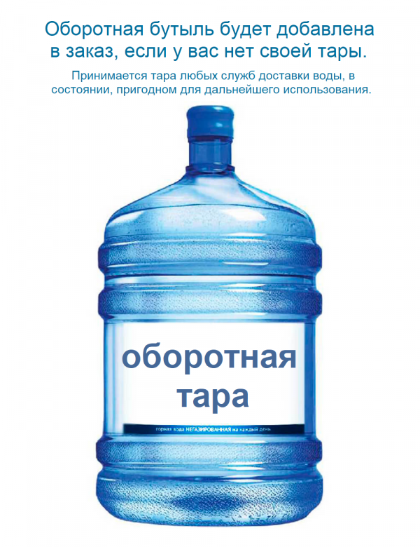 ПЭТ- тара 18.9л.