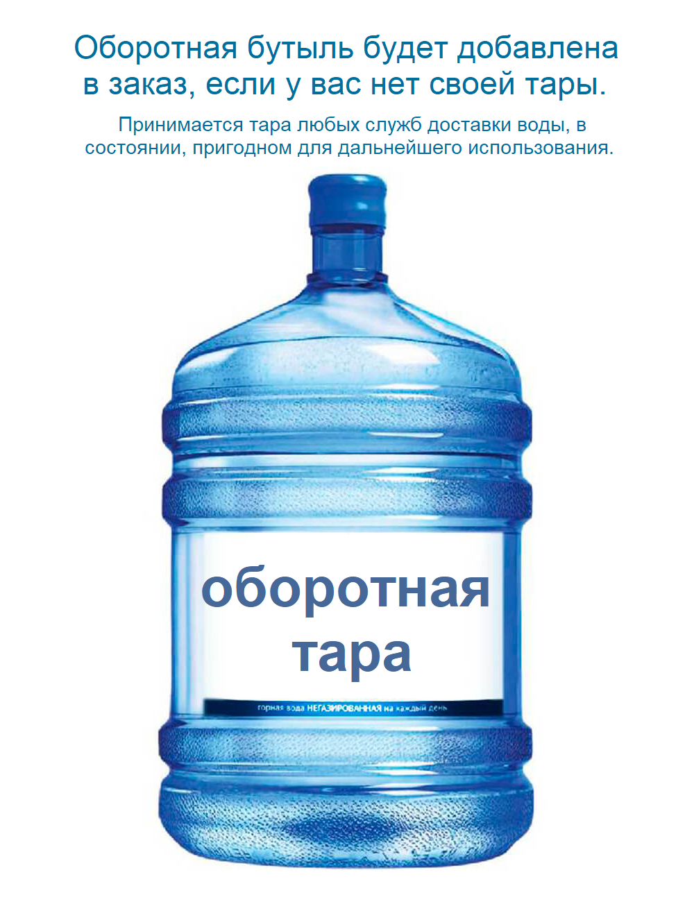 ПЭТ тара 18.9л. (пустая )